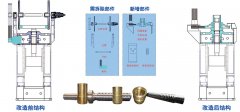 摩擦壓力機升級改造需要注意哪些？